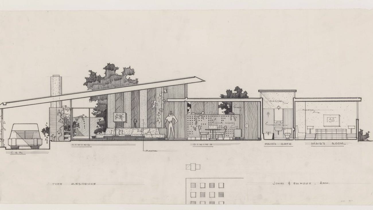 Archiblad Quincy Jones modernism mid century modern architecture california mcm